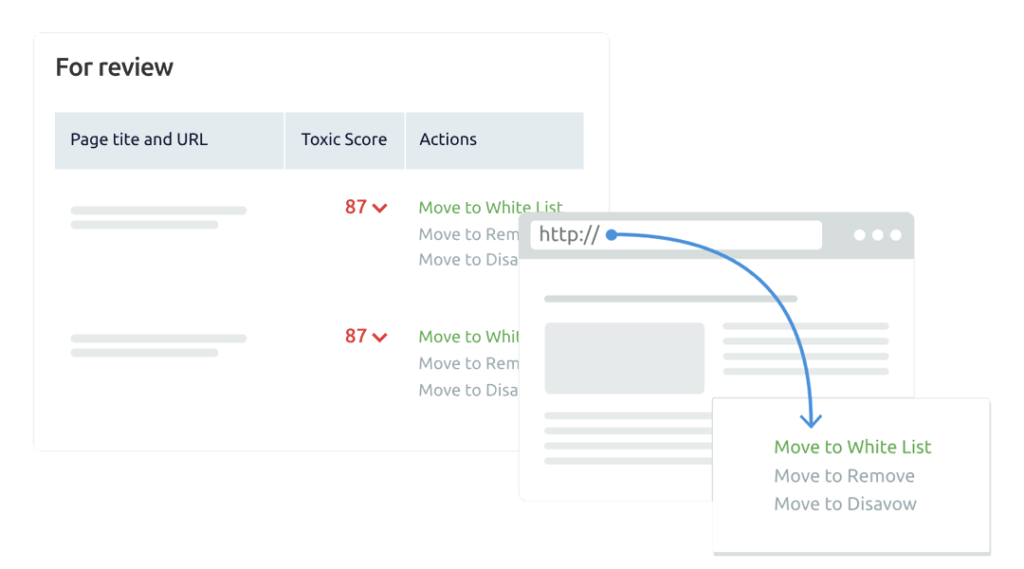 Backlink Audit - SEO Guide to Toxic Links and Disavows in 2022