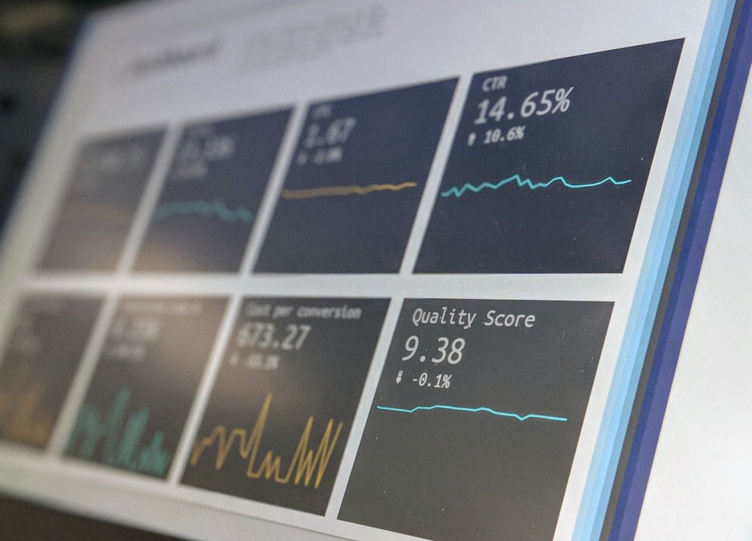 ppc ads services